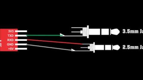 DIY Radio Programing Cable / Data Cable