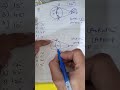 MCQS PRACTICE MathsClass10 #cbseclass10 #mcqs #maths