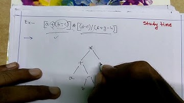 Arithmetic Expression to Binary Tree