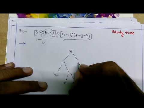 Arithmetic Expression to Binary Tree