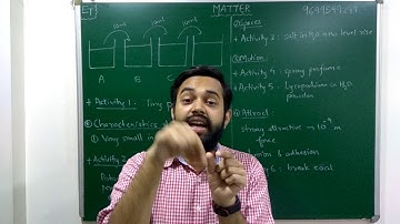 8 ICSE - Physics - Matter - Video 1 - Mohit Prasad - HOD Physics- Elite Tutorials