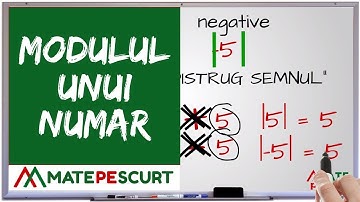Modulul unui numar