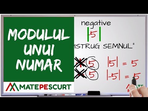 Video: Cum Se Calculează Modulul Unui Număr