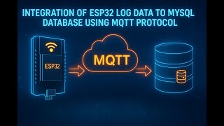 From Device to Database: ESP32 Log Data via MQTT into MySQL