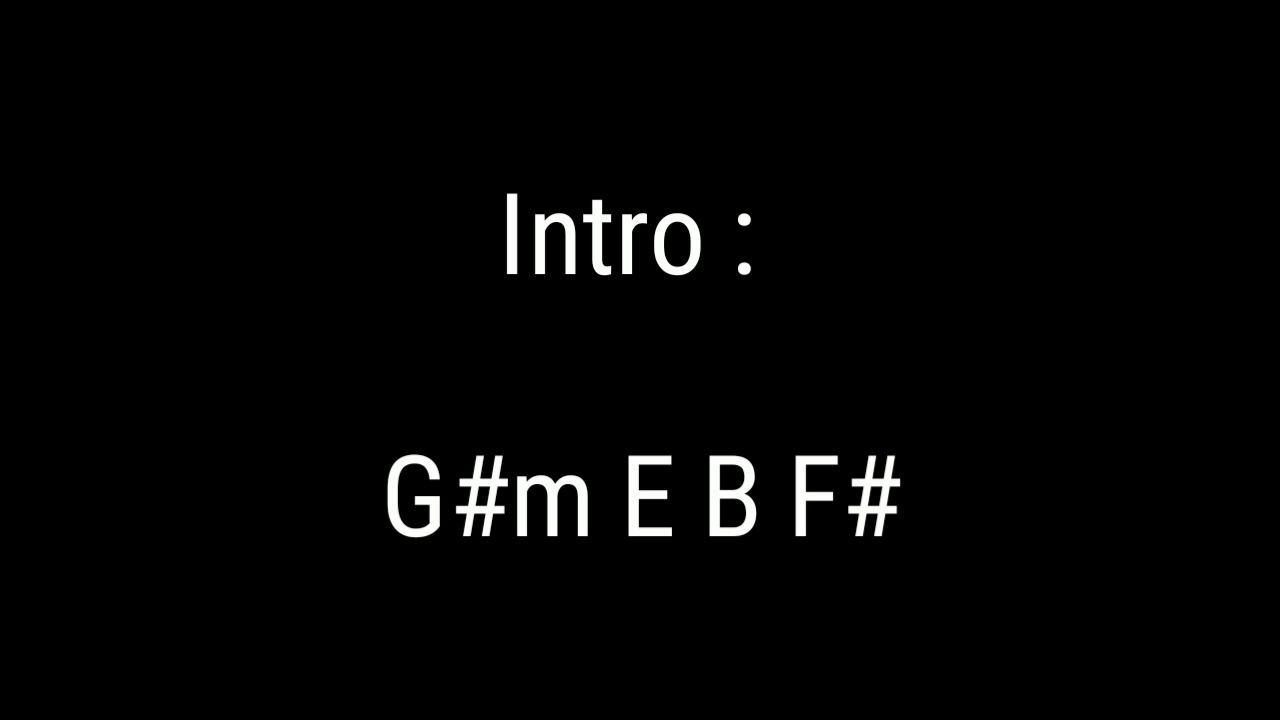Alan walker-unity (chord guitar lyrics) - YouTube