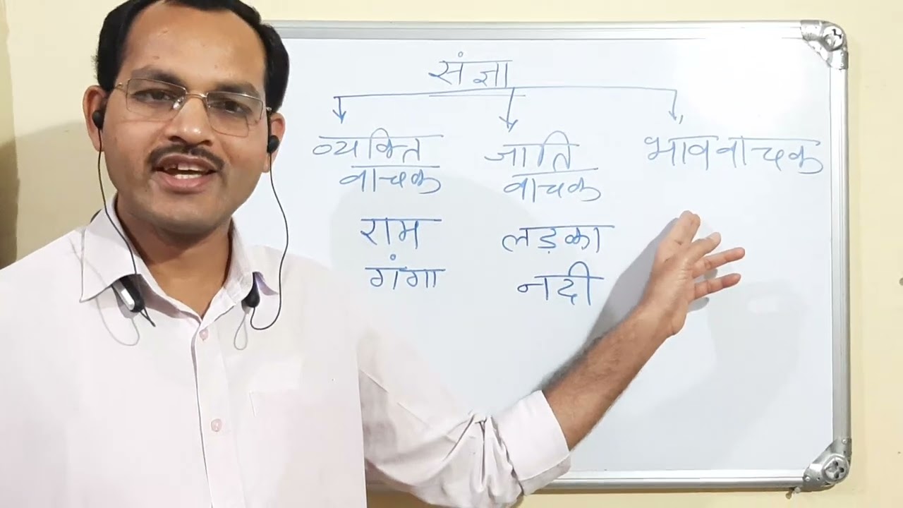 आओ संज्ञा को बेहद सरल रूप में समझते हैं।