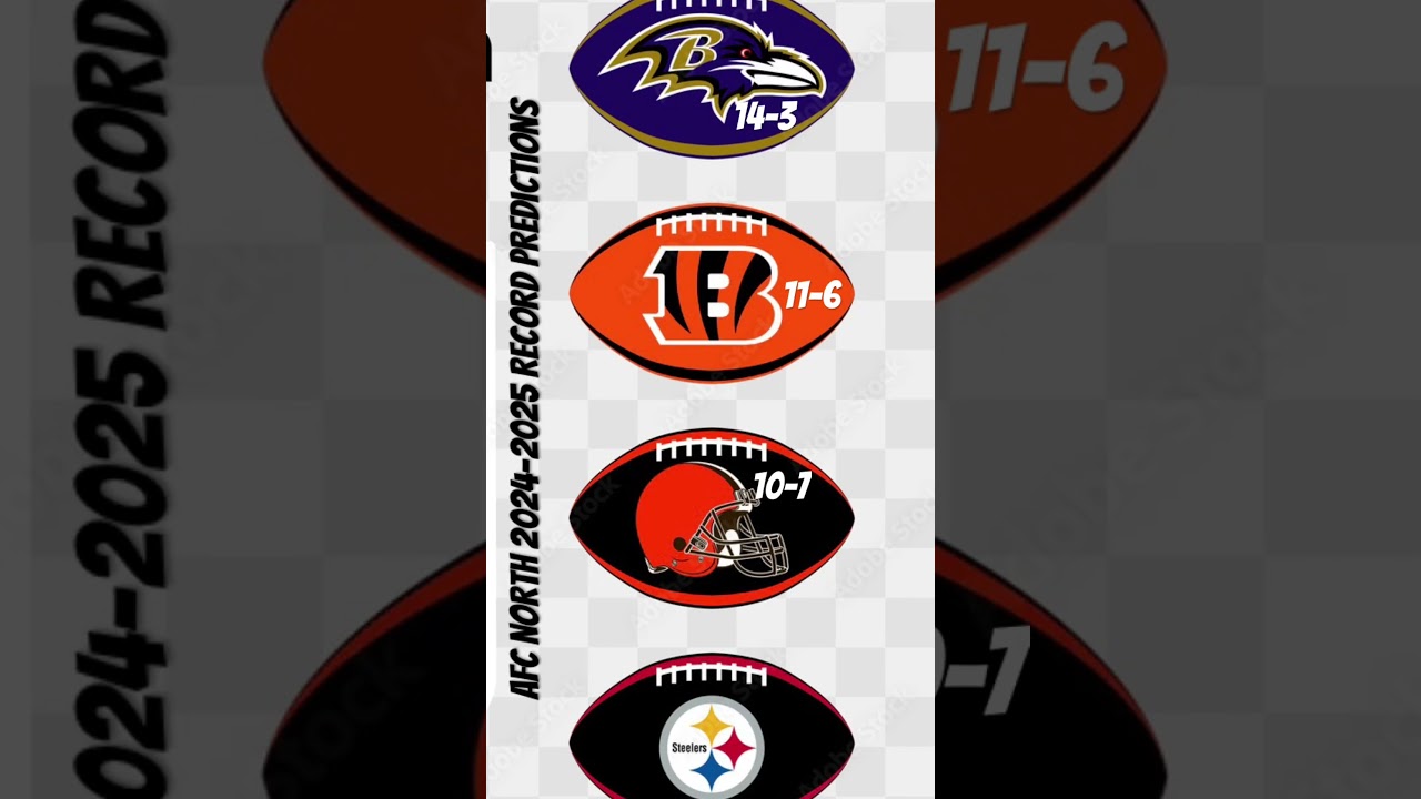 AFC North 2024-2025 record predictions