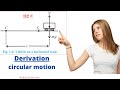 Derive expression maximum speed of circular motion car on road HSC 12th Physics Friction Basics