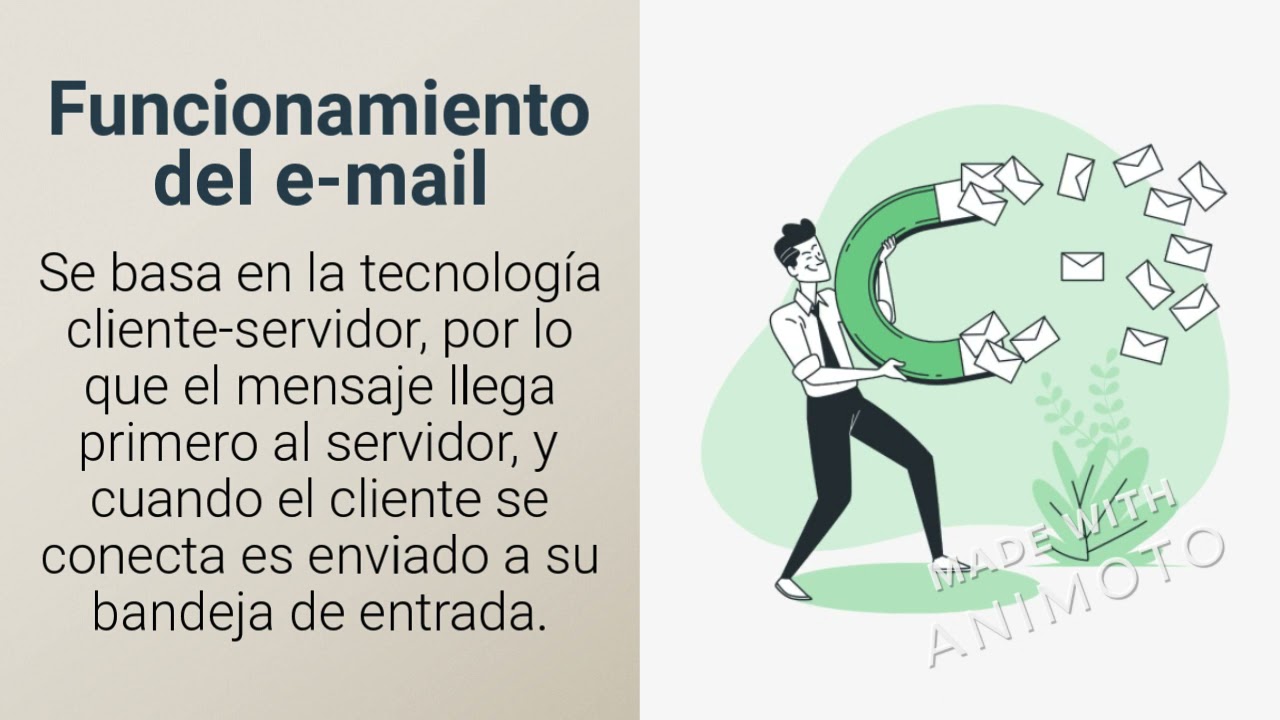 Internet Y Aplicaciones Web Act Integradora YouTube