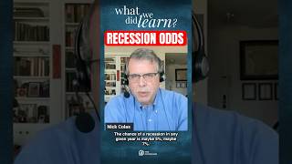 Recession Odds