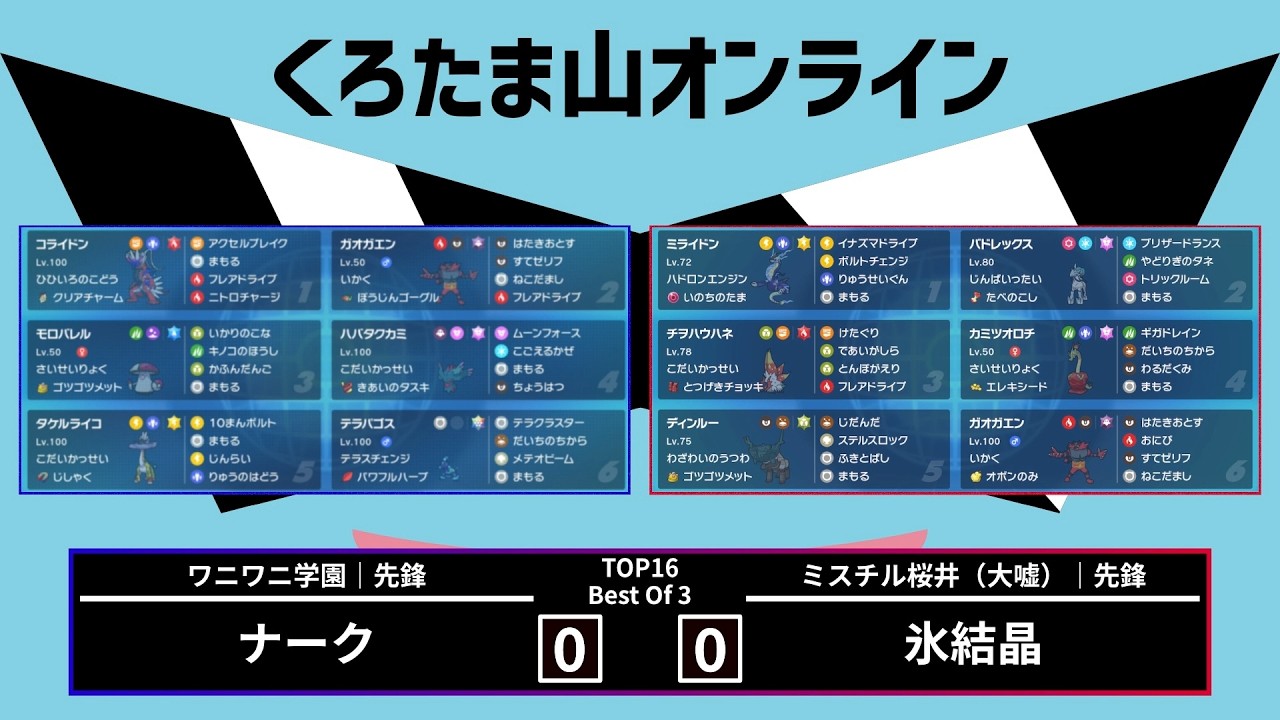 【ポケモンSV】ダブルバトル大会 くろたま山オンライン -さようならポケモンSV- ワニワニ学園🐊｜ナーク VS ミスチル桜井（大嘘）｜氷結晶 （TOP16｜先鋒戦）