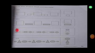 learn about shapes patterns.