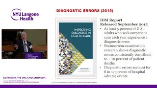 Transforming Medical Education Across the Continuum in Pursuit of the Triple Aim