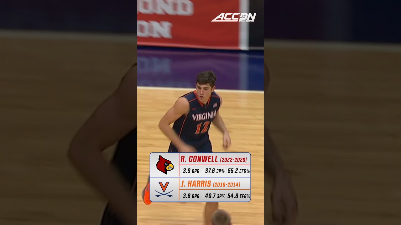 π― Ryan Conwell is a sniper can score at will. Which ACC great do you see? #louisville #nbadraft #cbb