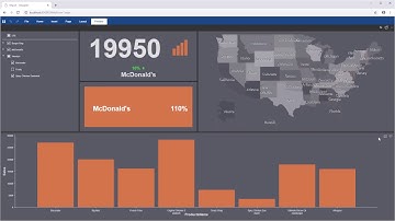 ASP.NET Dashboard: Creating Sales Dashboard [Shot on v2019]