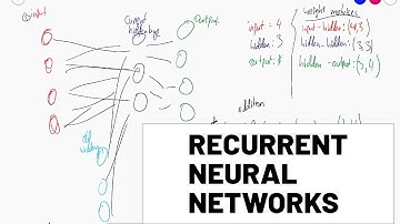 FORWARD PASS FOR RNN IN EXCEL | Daily AI-Man 016