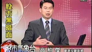 FTV(股市氣象台) 高柏傑 分析師 2015-11-04