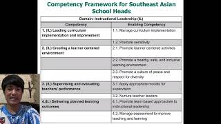 COMPETENCY FRAMEWORK for SOUTHEAST ASIAN SCHOOL HEADS, 2014