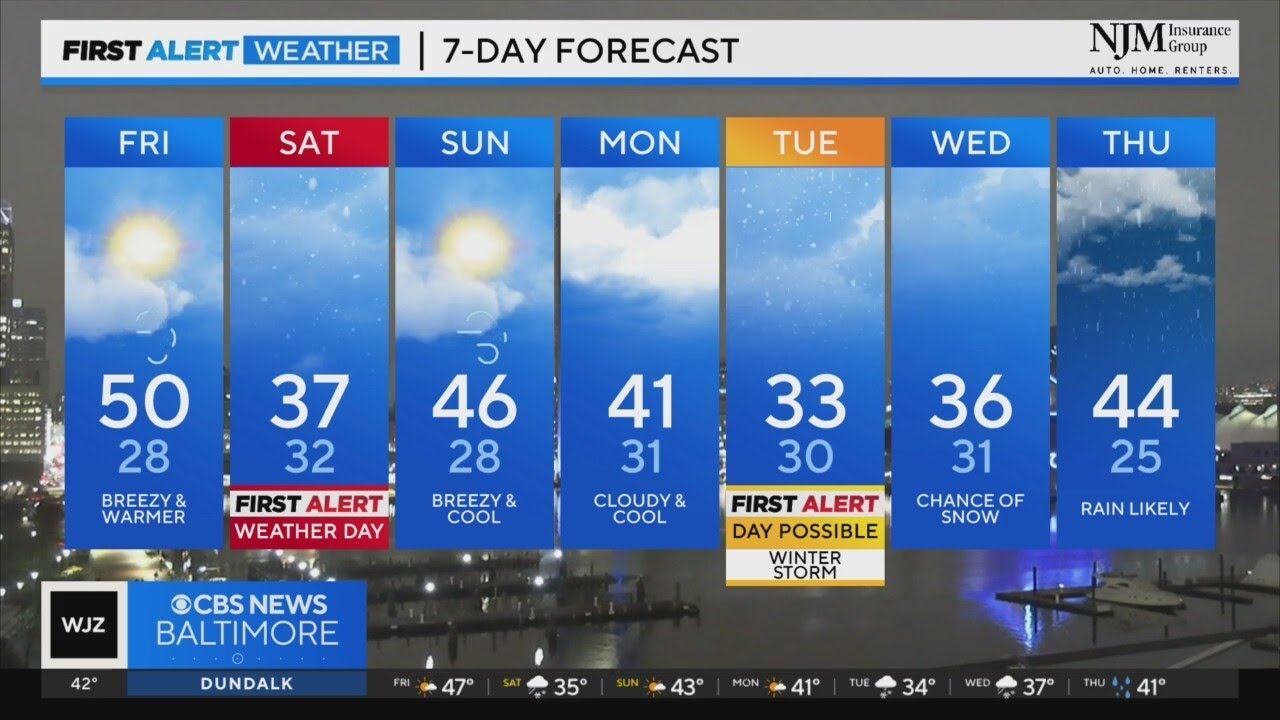 Warmer Friday, but more wintry weather on the way - YouTube