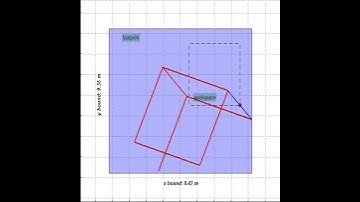 A 2 Degrees-of-Freedom mechanism with ability to mount actuators at the base