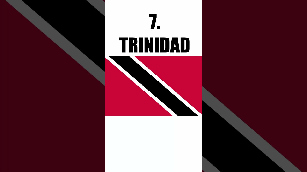 TOP 10 COUNTRIES WITH THE HIGHEST CRIME RATE