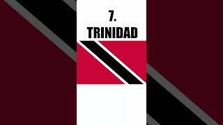 Famous TOP 10 COUNTRIES WITH THE HIGHEST CRIME RATE Wealth