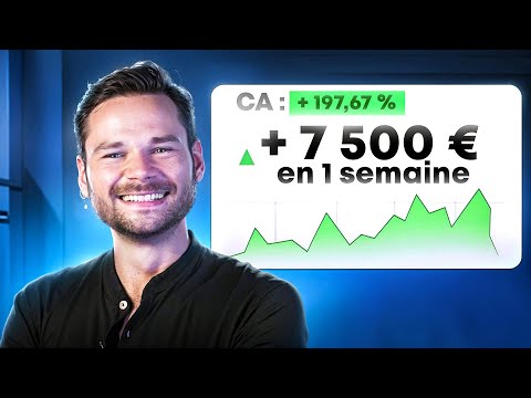 Générer 7 500 € en 7 jours pour un avocat avec Google Ads