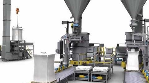 Bulk Bag Fillers and Material Storage