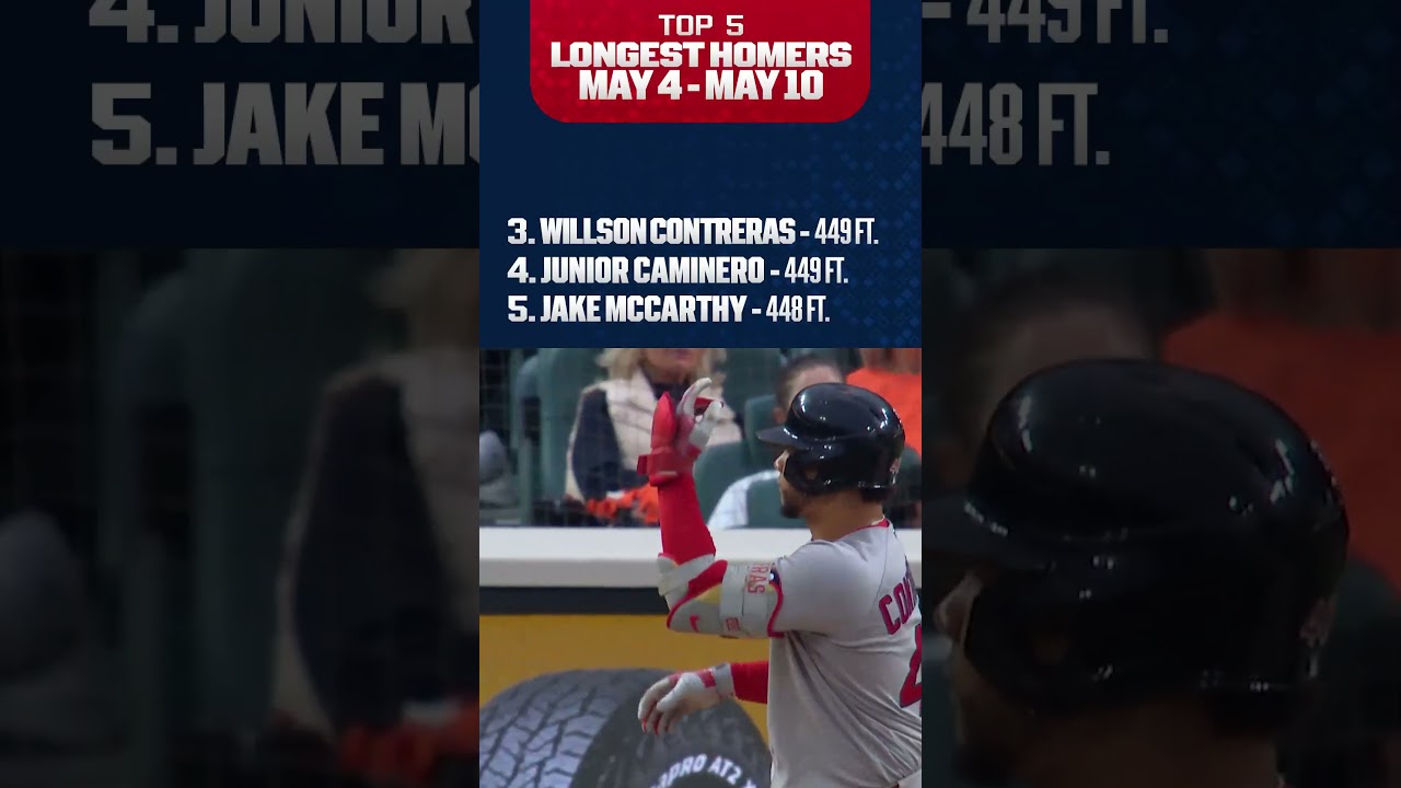 Seiya Suzuki’s MOONSHOT leads the LONGEST homers of the week!