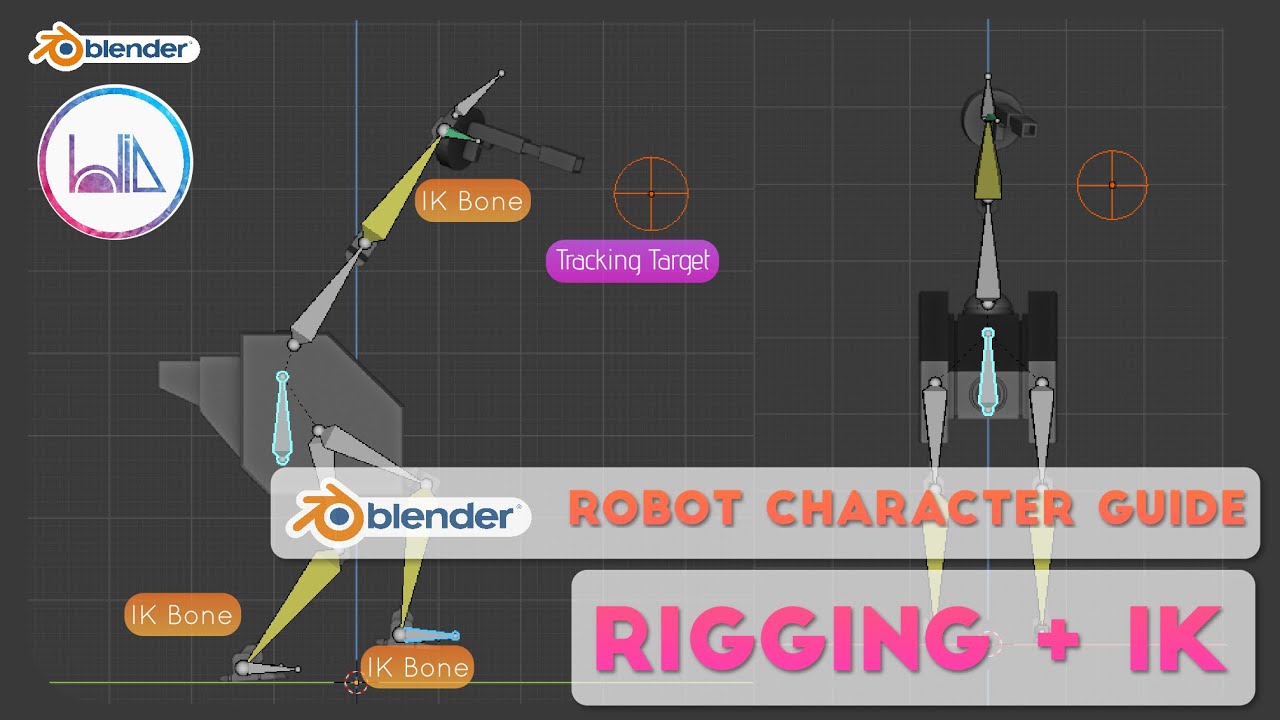 Rig mand nær ved Skifte tøj A Guide to Making a Robot Character in Blender: Rigging - Wintermute Digital