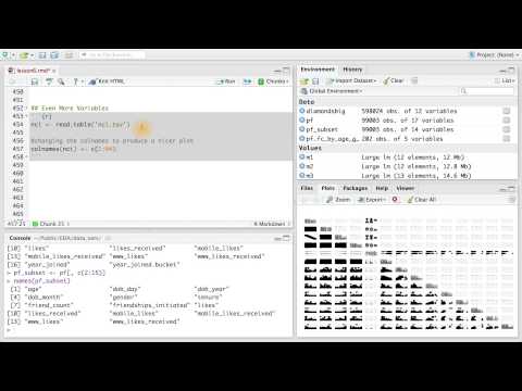 Even More Variables