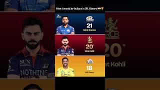 Legendary Loyalty &amp; Legendary Stats! 🛡️✨ #ipl2026 #ipl #shorts #hashtag #tag #vlog #gaming #cricket