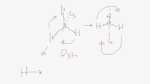 Group Theory Part 6: Picking Point Groups using Character Tables