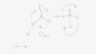 Group Theory Part 6: Picking Point Groups using Character Tables