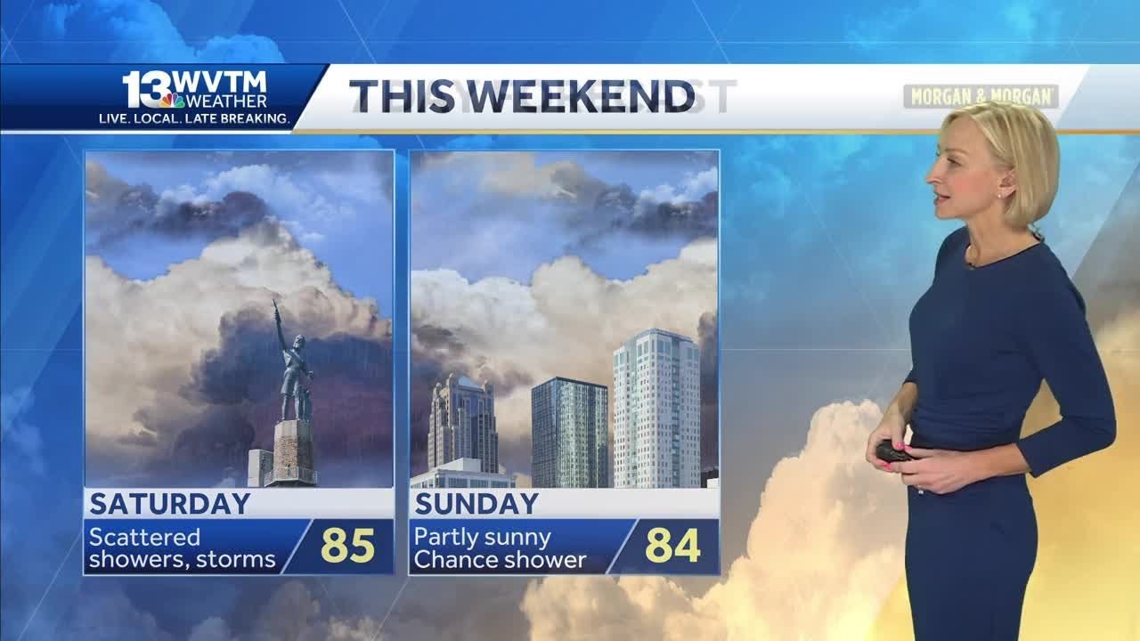 Not as hot today with a few passing showers - YouTube