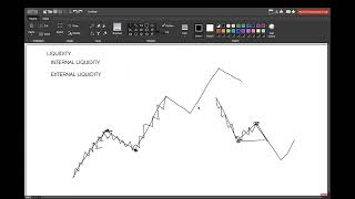 PART 5 Binary Trading A to Z 🔥 | Complete FREE Course | Strategy + Risk Management