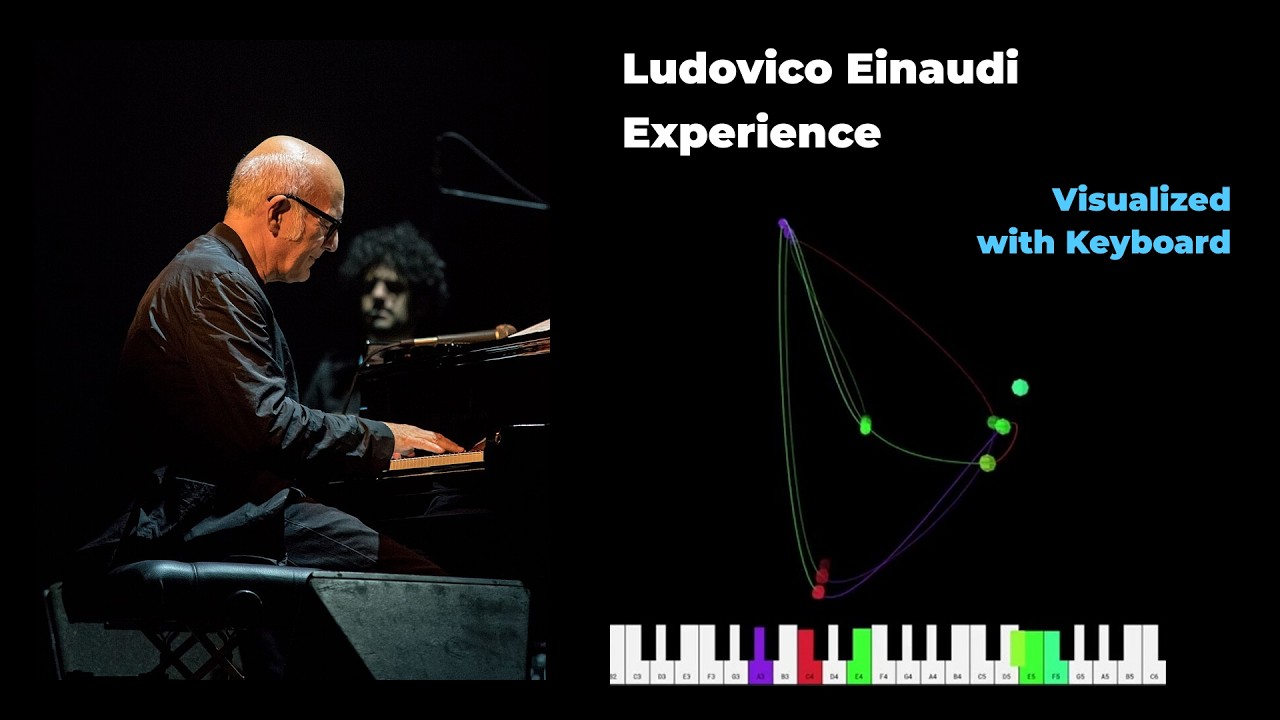 Visualize Ludovico Einaudi - Experience #einaudi #ludovicoeinaudi #classicalmusic #visualart #piano