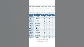 EXCEL - Extraire les colonnes d