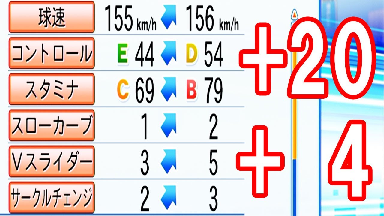 7 エグい留学！！覚醒ダルビッシュ現役引退危機！？【パワプロ2021・ゆっくり実況・大正義ペナントpart67】 YouTube