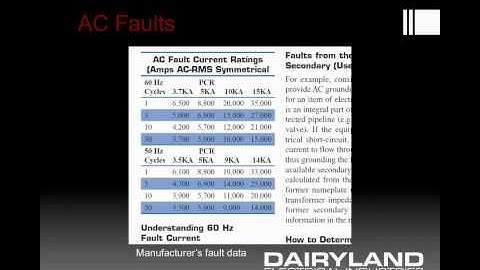 Intermediate Training: Safety Considerations for AC Mitigation Designs (Part 1).mp4