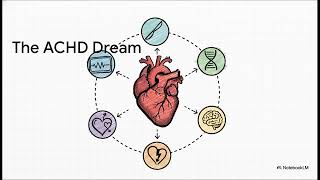 2025 ACC/AHA Adult congenital heart disease ACHD Guidelines summary