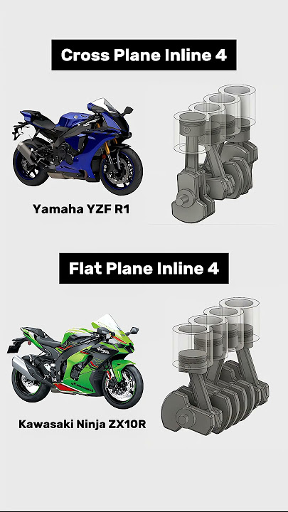 Cross Plane VS Flat Plane Engine Working 😯|#kawasaki #ninja #zx10r #yamaha #r1 #superbike #sound