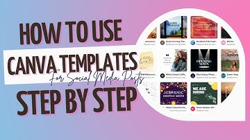 How To Use Canva Template For Social Media | A Guide To Social Media Post Design With Canva Template