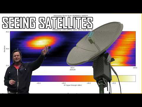 Seeing Satellites With The Discovery Drive