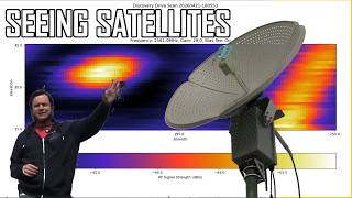 Seeing Satellites With The Discovery Drive