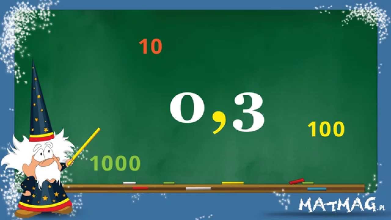 Zamiana ułamków dziesiętnych na zwykłe