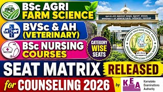 SEAT MATRIX!CATEGORY WISE SEATS for FARM and VETERINARY SCIENCE COURSES|KEA COUNSELLING 2026|