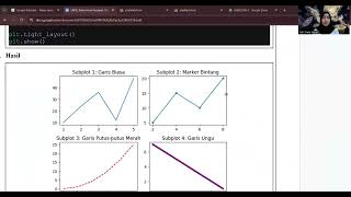 Penjelasan LKM 2 MATPLOTLIB News
