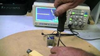 EMF and Permanent Magnet EXL.