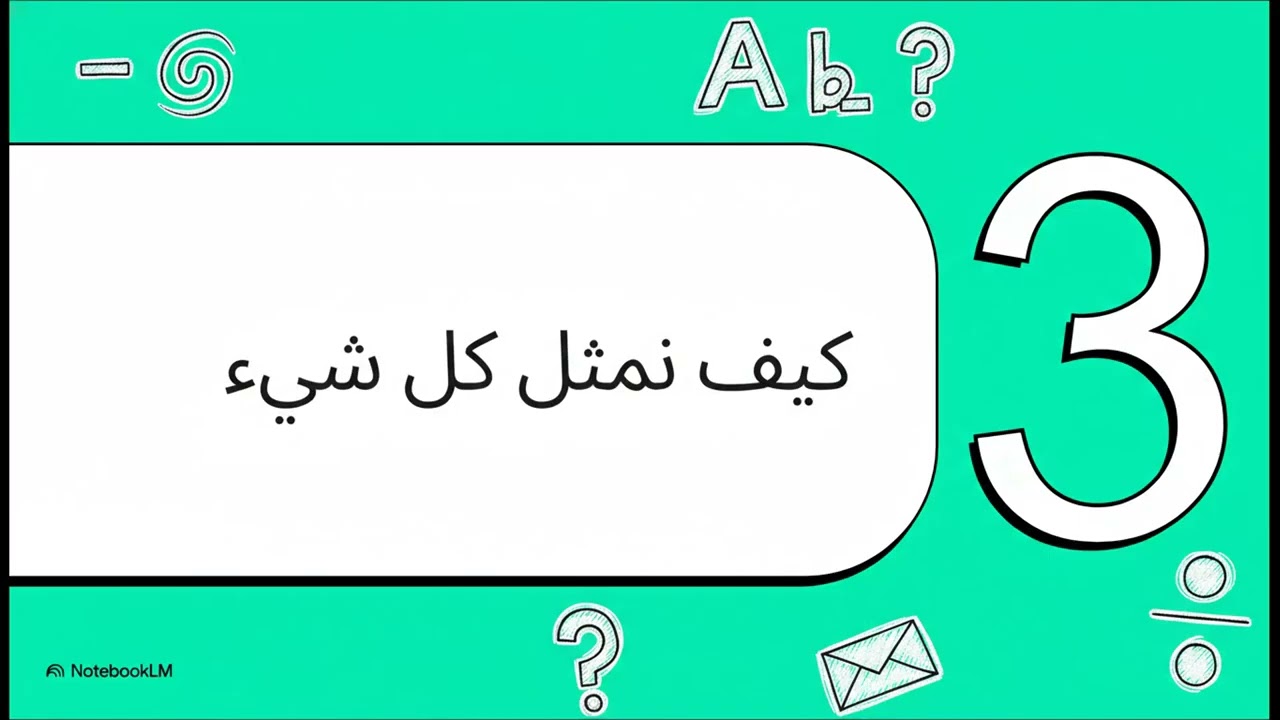 العنوان المقترح: مراجعة شاملة لمقياس بنية الآلة 1 (Machine Structure 1) - لطلبة السنة الأولى MI